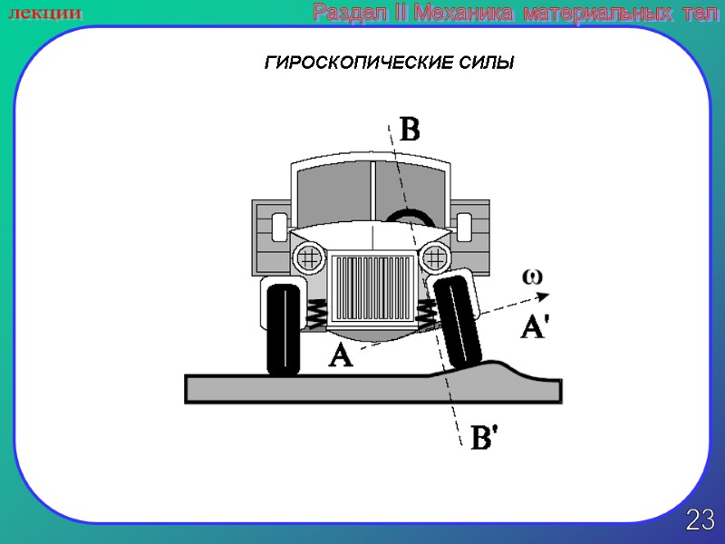 23 лекции Раздел II Механика материальных тел ГИРОСКОПИЧЕСКИЕ СИЛЫ